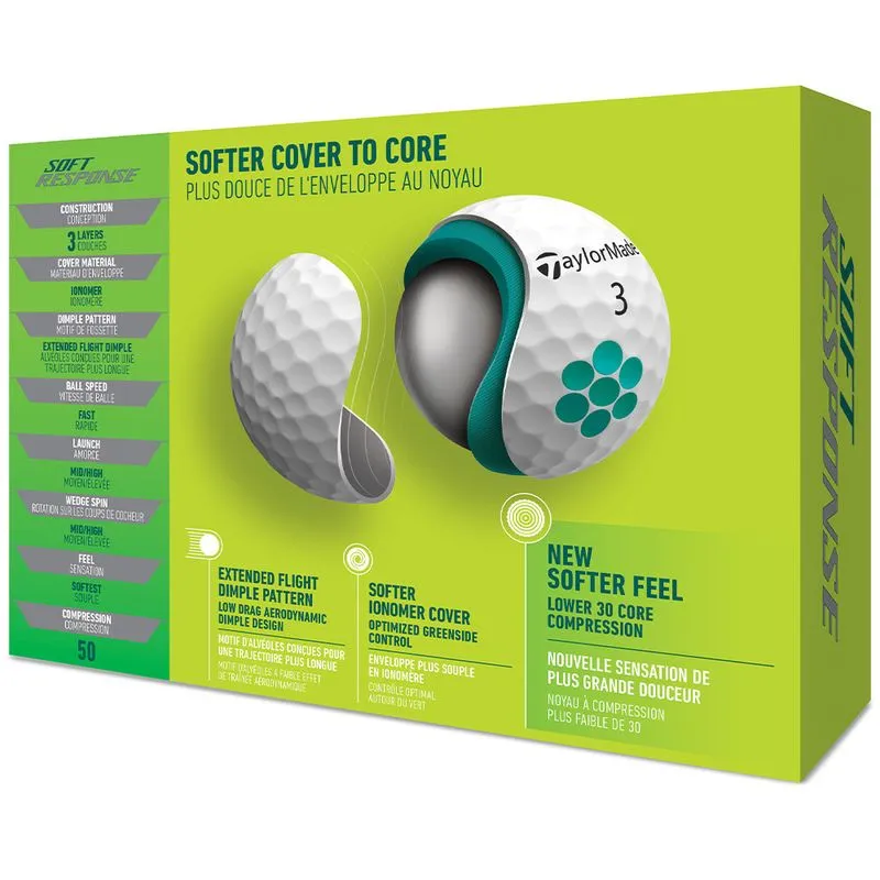 TaylorMade Soft Response Golf Balls - Image 4